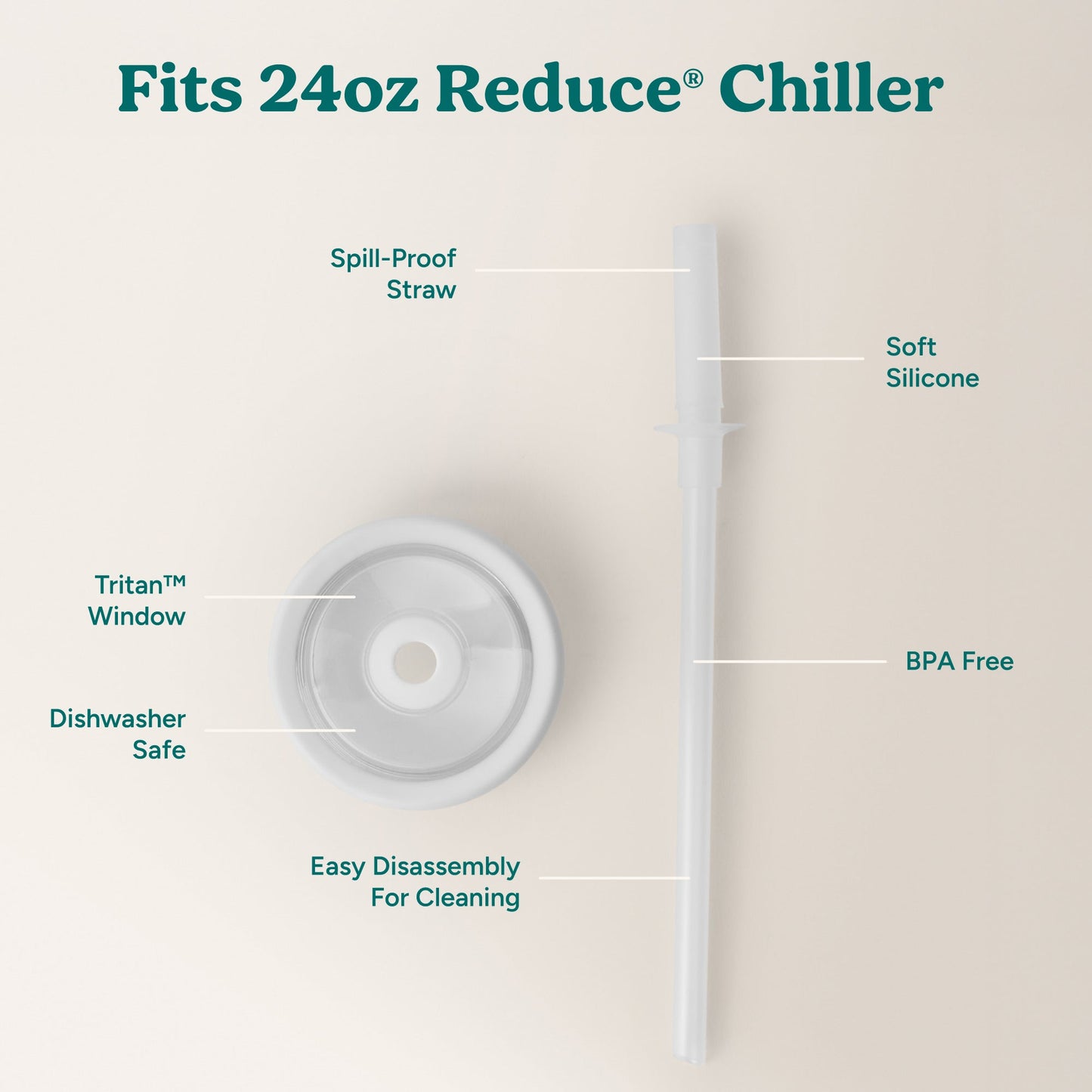 chiller-medium-lid-and-straw-set-p8 ChillerLid_24oz_Replacement-3_Clear.jpg