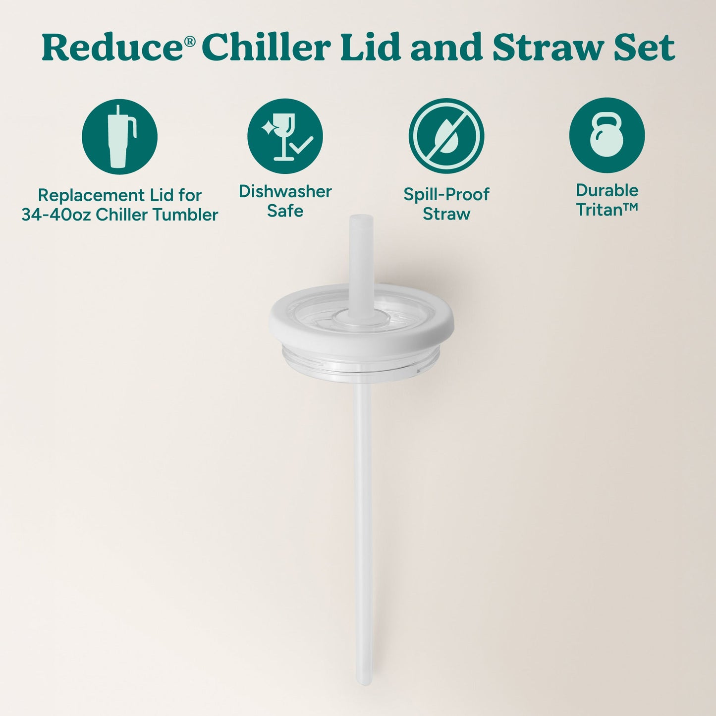 chiller-large-lid-and-straw-set-q0 ChillerLid_40oz_Replacement-2_Clear.jpg