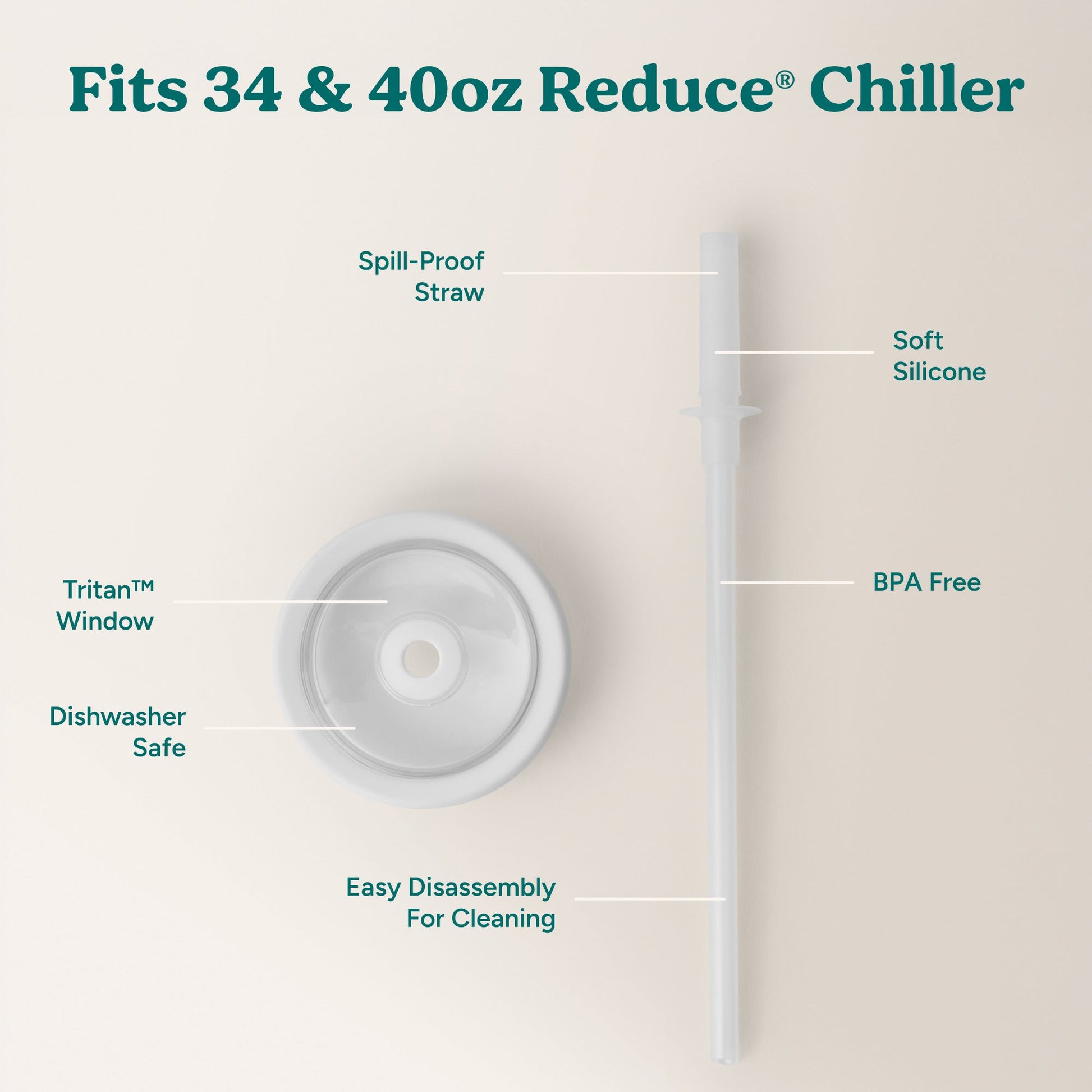 chiller-large-lid-and-straw-set-d2 ChillerLid_40oz_Replacement-3_Clear.jpg