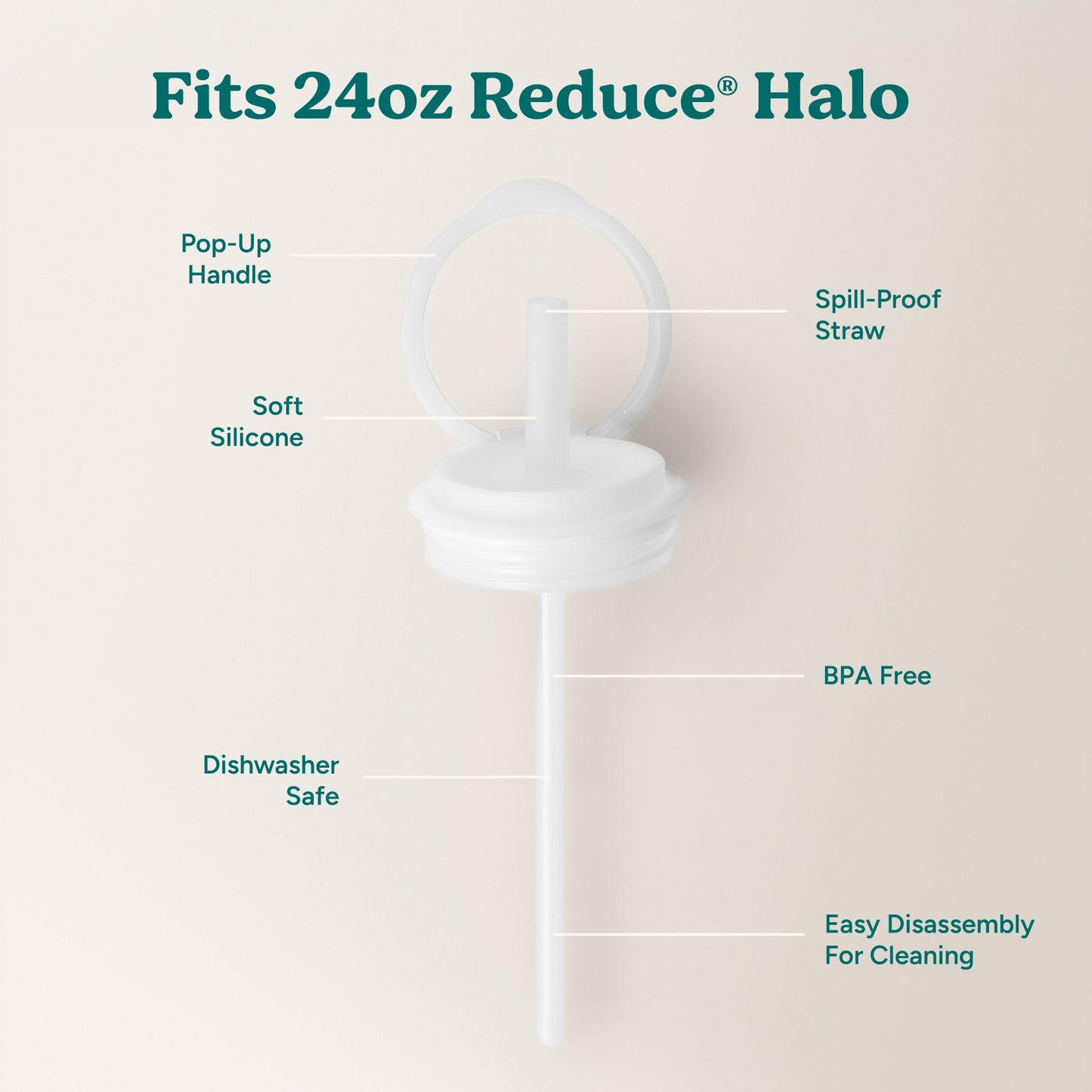 halo-medium-lid-and-straw-set-n7 HaloLid_24oz_Replacement-3_5a491c1e-16a1-4137-99f0-c960a4a77ab9_White.jpg