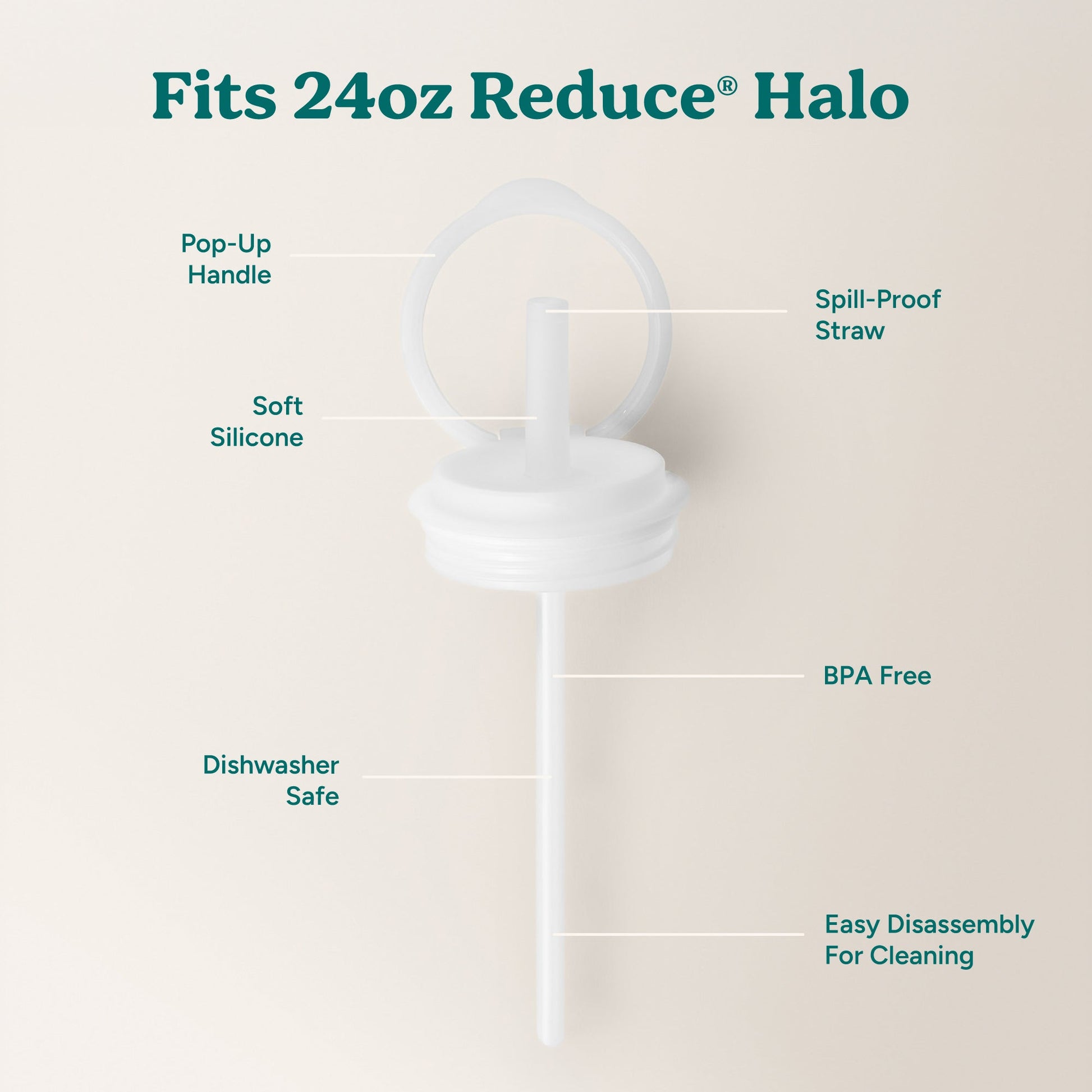 halo-medium-lid-and-straw-set-n7 HaloLid_24oz_Replacement-3_5a491c1e-16a1-4137-99f0-c960a4a77ab9_White.jpg