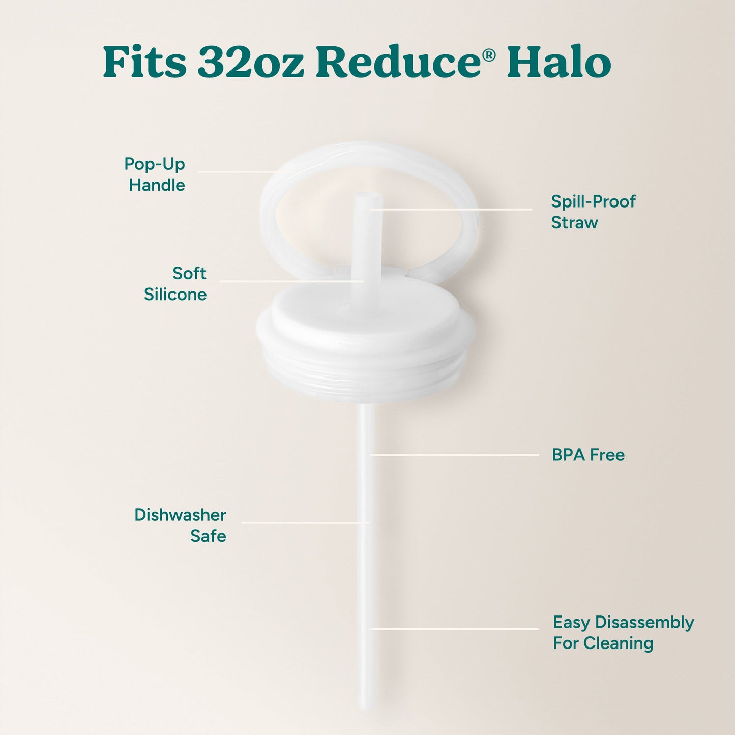 halo-large-lid-and-straw-set-e8 HaloLid_32oz_Replacement-3_White.jpg