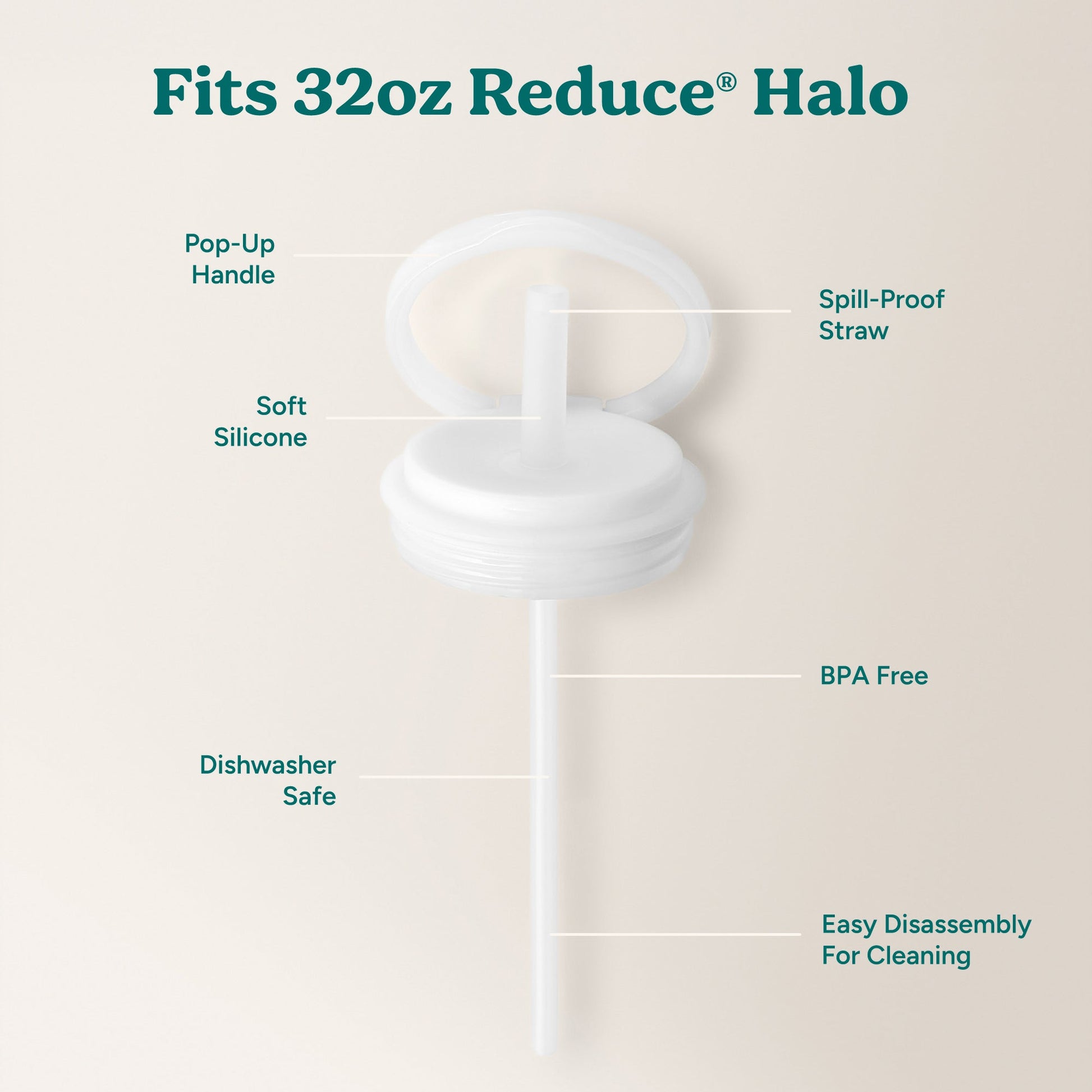 halo-large-lid-and-straw-set-e8 HaloLid_32oz_Replacement-3_White.jpg